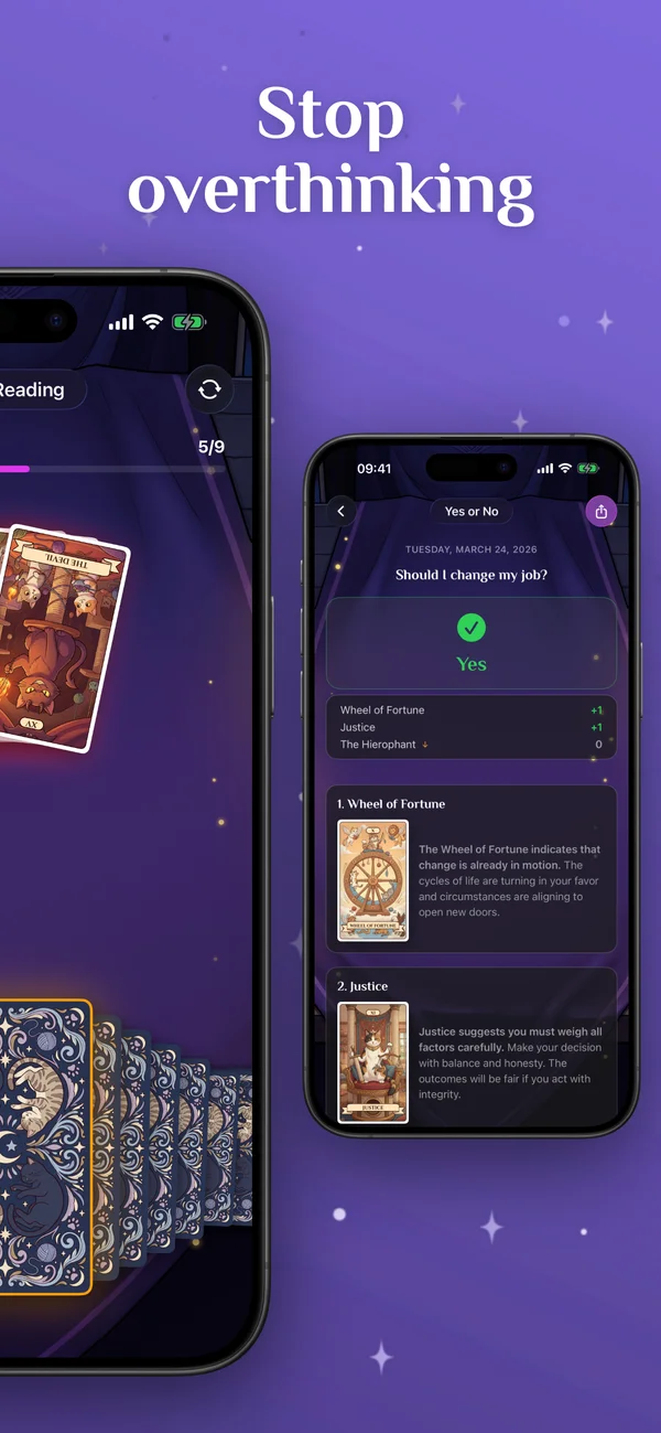 Detailed Spread Results