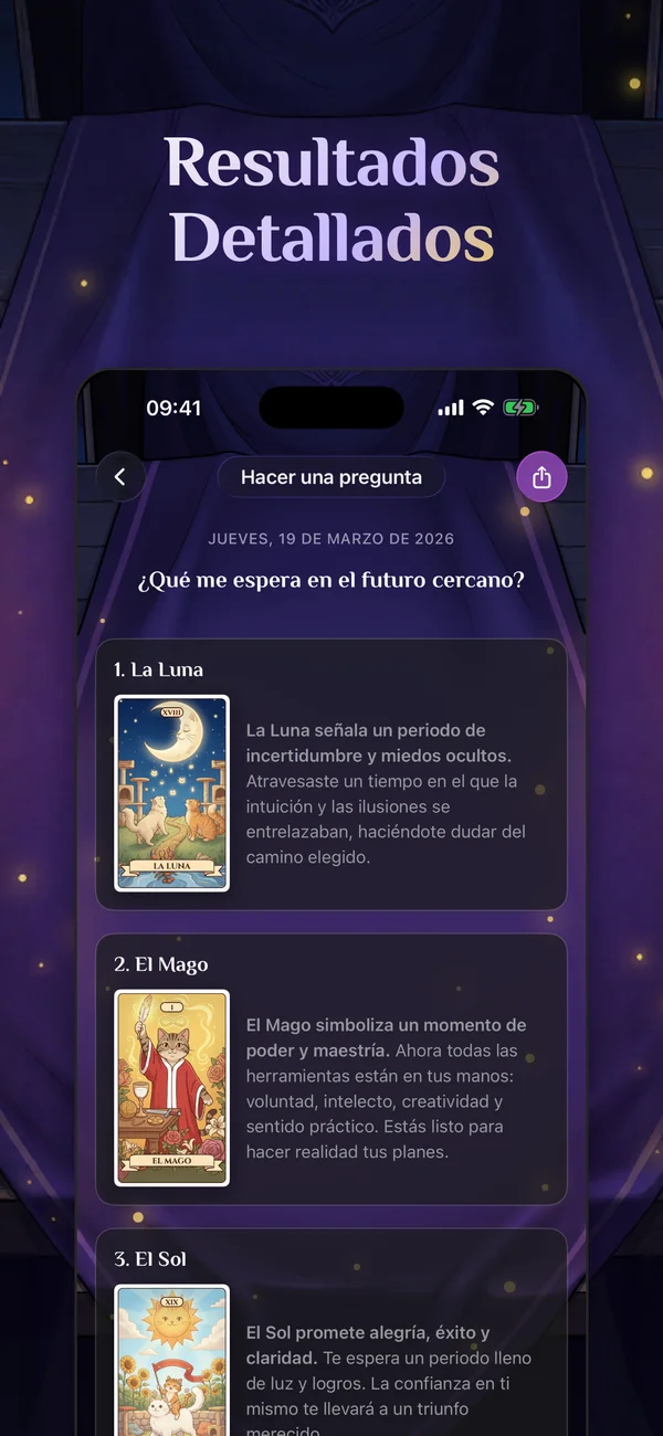 Resultados Detallados